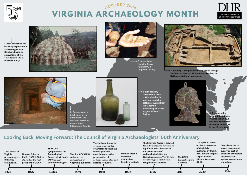 Front of 2024 Virginia Archaeology Month poster